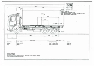 Mercedes-Benz Arocs 2025 - 2848 NEW imagem 22