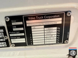 Volvo FM 460 2020 - N/A obrazek 20