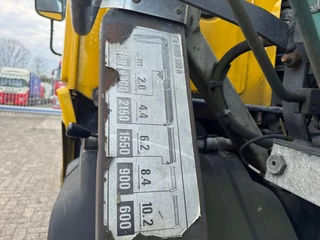 Volvo N/A 1989 - FL10 6X4 / MANUAL / HIAB 100 изображение 10