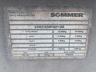 Sommer 2 AS 2015 - N/A bild 7