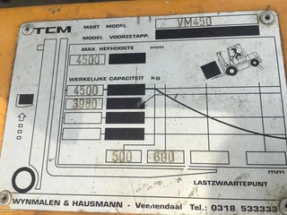 TCM N/A 1989 - Vorkheftruck zdjecie 11