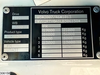 Volvo FH 2020 - 460 EURO 6d, Standairco image 7