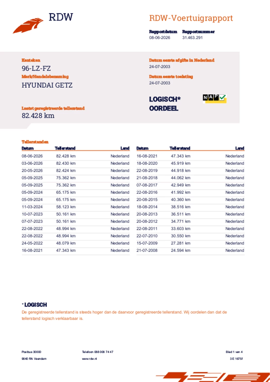 Hyundai Getz 2003 - 1.3i GLS 2e Eigenaar - NAP - Airco afbeelding 4