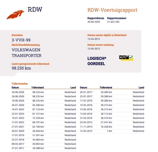 Volkswagen Transporter 2012 - 2.0 TDI 102pk L1H1 - Schuifdeur L+R - Trekhaak - Airco image 6