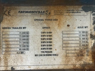 Faymonville N/A 2011 - STN-4AU - EXTENDABLE 4,82 METER + HYDRAULIC RAMPS image 20
