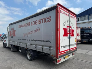 Iveco Daily 2006 - 40C17 image 19