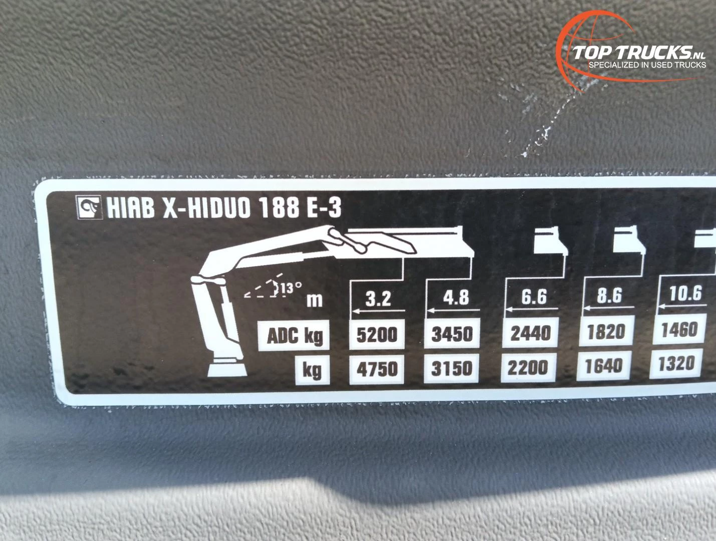 Renault K 460 2017 afbeelding 6