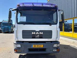MAN TGL 2007 - N/A image 12