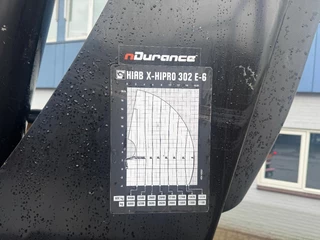 Volvo FH 2018 - 540 obrazek 18