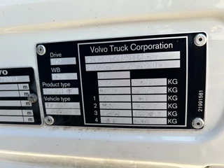 Volvo FM 420 8x2 2014 - / HMF 2620 K3 Crane bild 35
