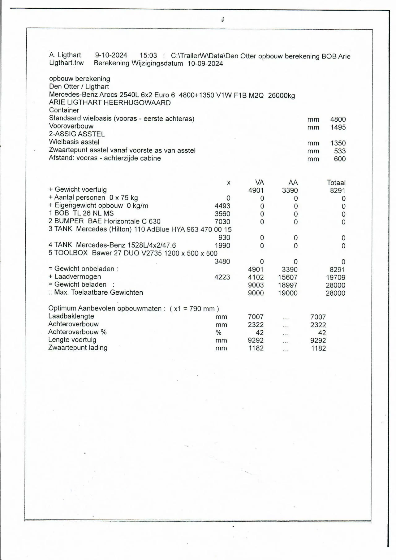Mercedes-Benz Arocs 2025 - 2848 NEW obrázek 23