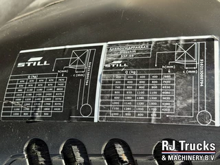 Still RX20-18 - ONLY 3,665 Hours | 7.88M Triplex Mast | Side Shift 2013 - N/A immagine 13