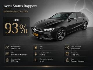 Mercedes-Benz CLA 2022 - Shooting Brake 250 e Business afbeelding 2 miniatuur