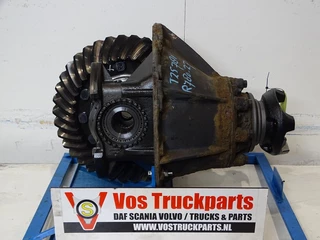 Scania R 2018 - R-780 2.71 INCL SPER obrazek 2