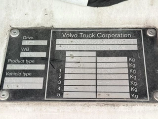 Volvo FH 2018 - N/A obrazek 17