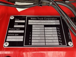 Volvo FH 2017 - 500 Globetrotter 8x2 Tridem / VDL Hook 25 Ton image 23