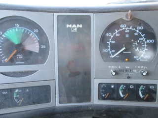 MAN 35.414 2003 - , 8x4 , ZF Manual , EURO 3 , 3 way tipper , Spring suspension obrazek 11
