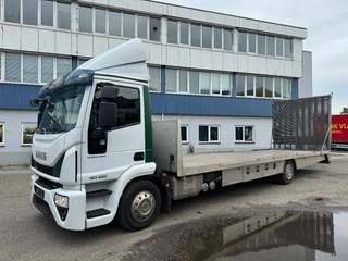 Iveco Eurocargo 2018 - 120 te koop