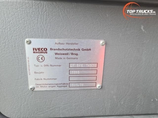 Iveco Eurocargo 1995 - 75 E 14 obrazek 18
