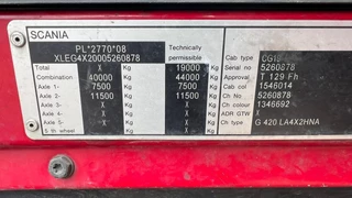 Scania G 2011 - 420 immagine 20
