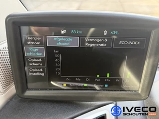 Fiat E-Ducato 2022 - 3.5T L3H2 47 kWh obrazek 24