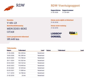 Mercedes-Benz Citan 2018 - 108 CDI Euro 6 - Cruise - Airco obrazek 6