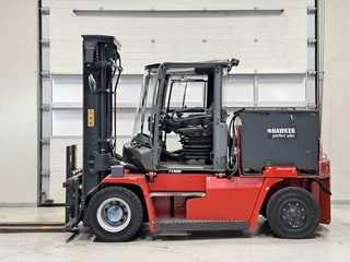 Kalmar 2018 - ECG 70-6 imagen 2 miniatura