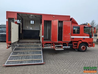 Iveco Tector 2003 - N/A obrazek 15
