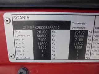 Scania R 2011 - R440 6X2 RETARDER BDF obrazek 20