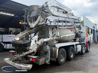 Mercedes-Benz Arocs 3251 2018 - N/A obrazek 2