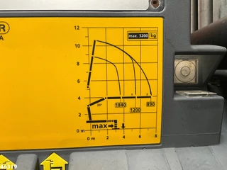 MAN TGL 2021 - 12.220 Euro 6 Palfinger 7 Tonmeter laadkraan Just 124.191 km! image 24