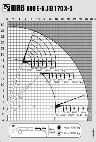 MAN TGA 2006 - N/A obrazek 12