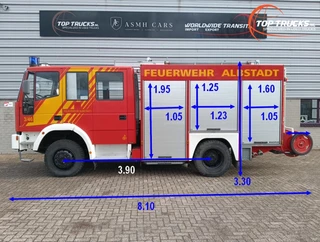 Iveco 135 E24 Euro Fire 1996 - N/A bild 3