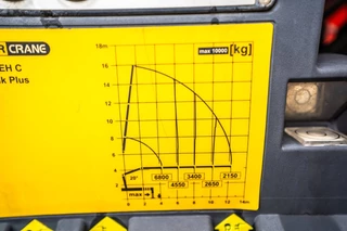 MAN TGS 2014 - 35.440 BL - PK 33002/4xhydr. imagen 14