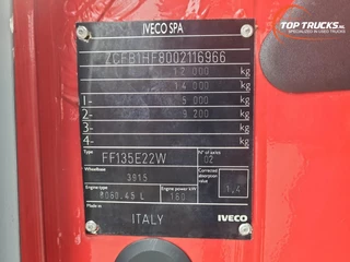 Iveco 135 E22 Eurofire 1994 - N/A obrazek 15