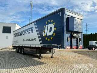 Schwarzmüller Auflieger Curtainsider Joloda 2017 te koop