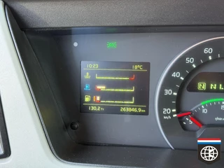 Volvo FM 460 2020 - N/A obrazek 12
