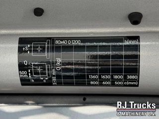 Still RX20-18 - Closed Cabin | Side Shift | LIKE NEW | 3.88m Lift 2018 - N/A obrazek 12