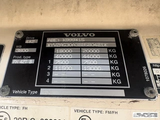 Volvo FH 2011 - 500 obrazek 11